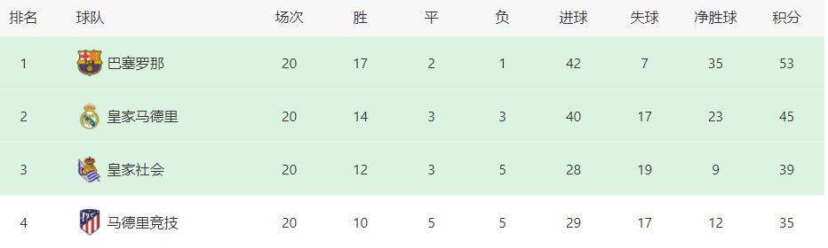 让世界观影人对老龄化问题高度重视,吴滨导演在陈述整部影片时,表示没有对生活的过度渲染